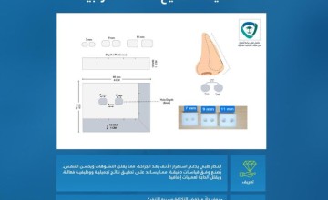تجمع القصيم الصحي يبتكر جهازًا طبيًا يُحسّن حياة الأطفال بعد جراحات الشفة الأرنبية