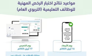 رسميًا.. “هيئة تقويم التعليم والتدريب” تعلن نتائج الرخصة المهنية للتربويين لعام 2025