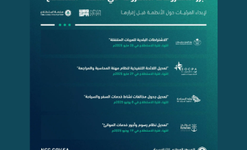 بمشاركة 15 جهة حكومية…. 35 مشروعًا اقتصاديًا وتنمويًا على منصة «استطلاع»