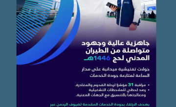 «الطيران المدني» تواصل رقابتها المكثفة لضمان مغادرة ميسرة لضيوف الرحمن ورفع مستوى الرضا عبر المطارات