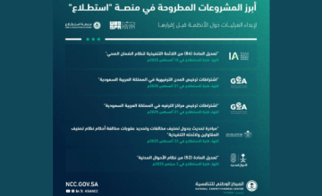 “استطلاع” تطرح 57 مشروعًا اقتصاديًا وتنمويًا بالتعاون مع 19 جهة حكومية