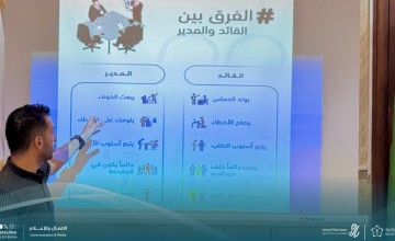 جمعية لياقة الرياضية تنظم ورشة عمل حول الإدارة الفنية في كرة القدم بعرعر