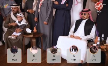 بالفيديو.. لحظة إعلان فوز عبدالله بن فنجال على غازي الذيابي في شوط فئة مفاريد قعدان – شقح بمهرجان الملك عبد العزيز للإبل