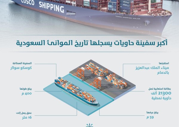 وصول أكبر سفينة حاويات في تاريخ الموانئ السعودية