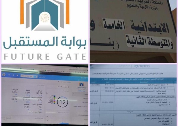 عبر برامج نوعية في التحول الرقمي لمنسوبيه، تعليم صبيا يسابق الزمن للانضمام لمشروع (بوابة المستقبل)