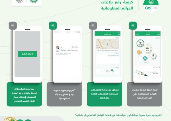 “لأمن العام يكشف عن عقوبة نشر وتداول “المواد الإباحية”