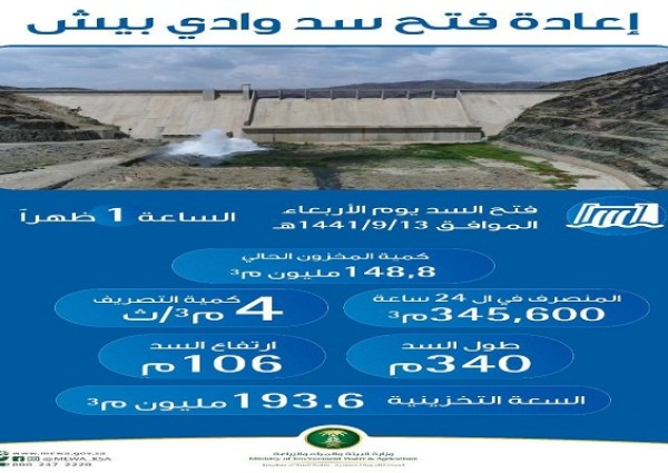 “البيئة” تفتح بوابات سد وادي بيش في منطقة جازان