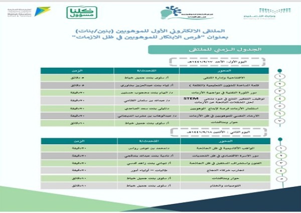 تعليم مكة يعقد الملتقى الإلكتروني الأول للموهوبين (بنين_بنات) فرص الابتكار للموهوبين في ظل الأزمات