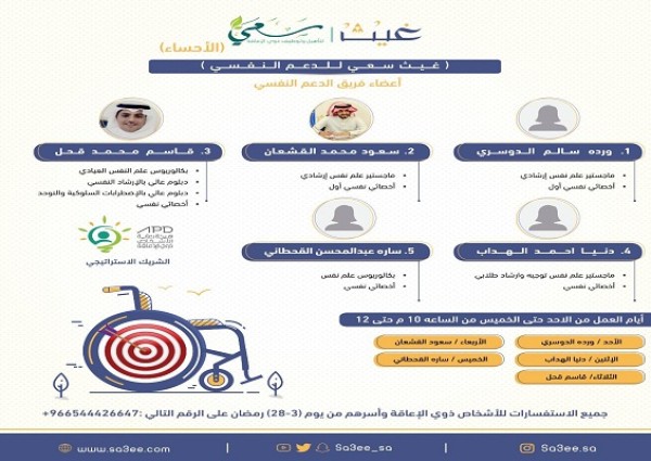 سعي لتأهيل و توظيف ذوي الإعاقة تطلق برنامج رمضانياً تحت مسمى ” غيث “