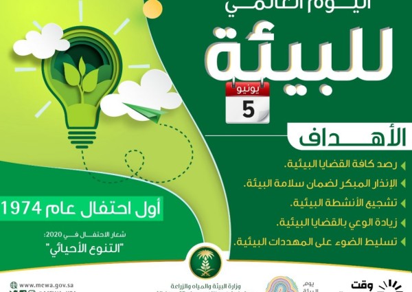 “البيئة” تحتفي بيوم البيئة العالمي وتشارك العالم في التوعية بضرورة المحافظة على “التنوع الأحيائي”