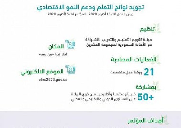 هيئة تقويم التعليم تدشن الموقع الإلكتروني للمؤتمر الدولي لتقويم التعليم والتدريب