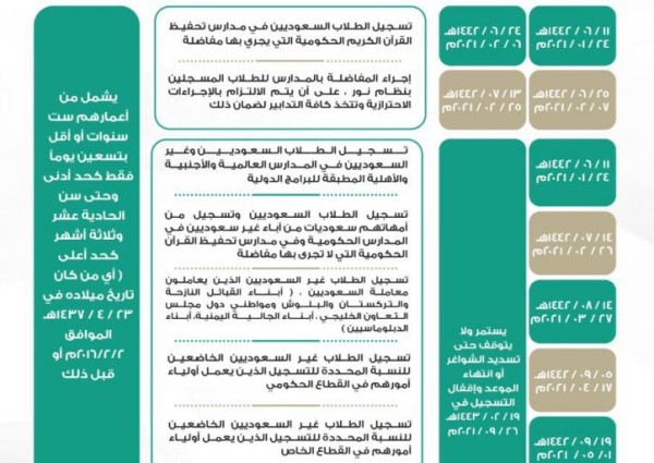 تعليم صبيا يبدأ تسجيل الطلاب المستجدين للعام 1443