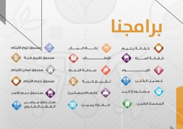 تمكين المرأة عبر برنامج الأسر المنتجة.. وفريق بحثي للتأكد من الاستحقاق