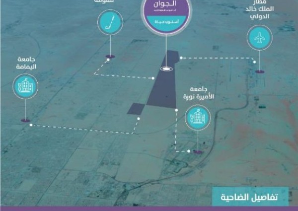 “سكني”: ارتفاع نسب الحجوزات في ضاحية الجوان إلى 79% حتى نهاية 2020