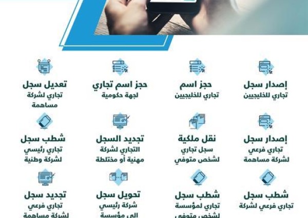 “التجارة” تٌدشن خدمة الفرع الإلكتروني لتمكين المستثمرين من تسليم مستنداتهم إلكترونياً