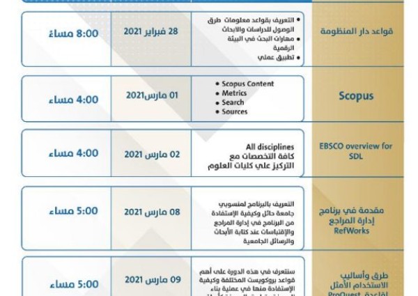 عمادة شؤون المكتبات بجامعة حائل تقدم دورات تدريبية للتعريف بقواعد المعلومات الرقمية