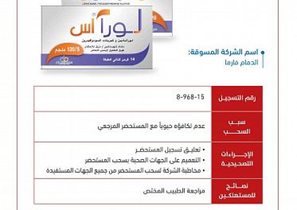 “الغذاء والدواء” تعلق وتسحب مستحضري (LORA S Tablet‎) و(LORINASE Tablet‎)