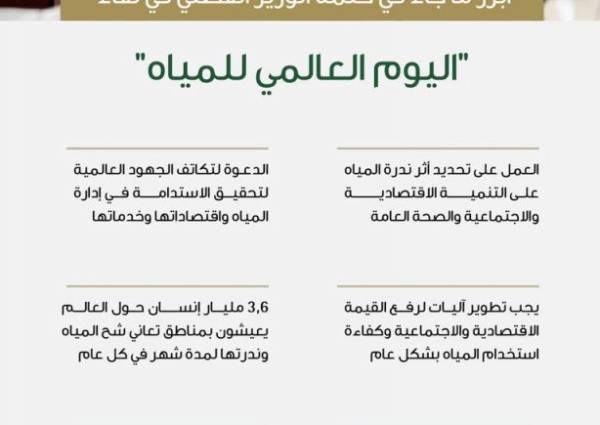 وزير البيئة يؤكد على أهمية تكاتف الجهود لتحقيق الاستدامة في إدارة المياه وخدماتها