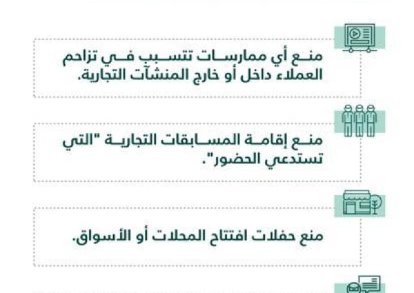 التجارة: منع أي ممارسات تتسبب في تزاحم العملاء داخل أو خارج المنشآت التجارية
