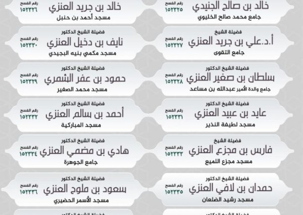 الشؤون الإسلامية بالحدود الشمالية تنفذ برنامج منزلة الصيام في الإسلام بـ15 كلمة دعوية .. اليوم