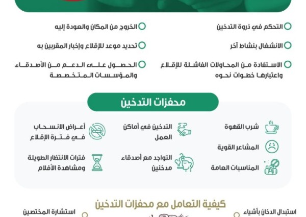 “صحة الرياض” تنشر رسالة توعوية للإقلاع عن التدخين