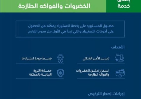 “البيئة” تطلق خدمة ترخيص استيراد الخضروات والفواكه الطازجة
