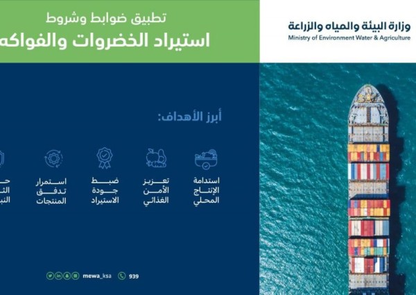 “البيئة” تطلق آلية جديدة لتطبيق ضوابط وشروط استيراد الخضروات والفواكه