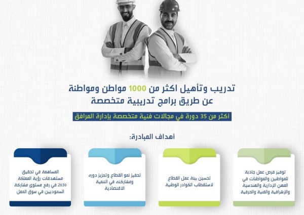 تأهيل 1000 مواطن ومواطنة في إدارة المرافق عبر مبادرة توطين عقود التشغيل والصيانة