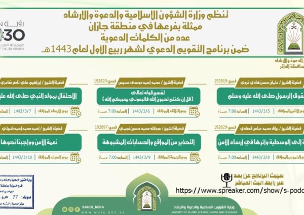 ضمن برنامج التقويم الدعوي لشهر ربيع الأول .. الشؤون الإسلامية بجازان تنظم محاضرات بالدائر