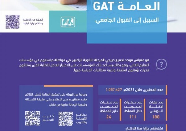 هيئة تقويم التعليم والتدريب تختتم تطبيق “الفترة الأولى” من اختبار القدرات العامة الورقي لحوالي ٢٢٠ ألف طالب وطالبة