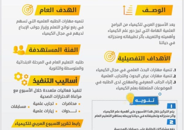 انطلاقة الأسبوع العربي للكيمياء بتعليم مكة