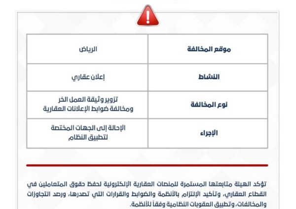 “هيئة العقار” تحيل مخالفي ضوابط الإعلانات العقارية إلى الجهات المختصة