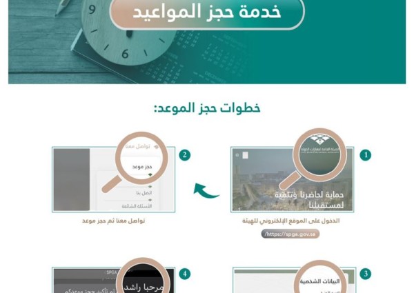 عقارات الدولة تطور خدمة المواعيد إلكترونياً