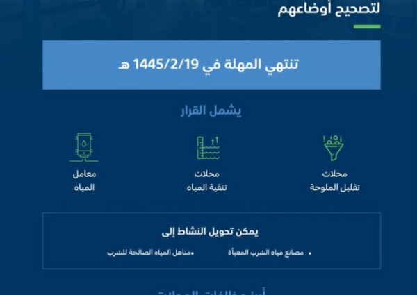“البيئة” تمنح أصحاب محلات تقليل الملوحة مهلة لتصحيح أوضاعهم