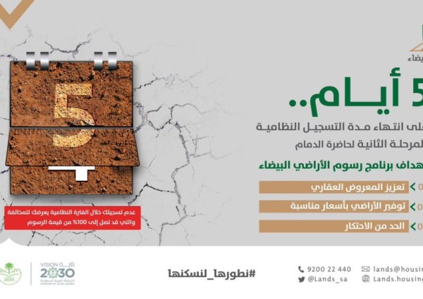“الأراضي البيضاء”: 5 أيام على انتهاء مهلة تسجيل الأراضي للمرحلة الثانية في مكة وجدة وحاضرة الدمام