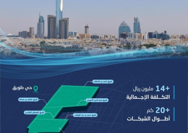 المياه الوطنية: انتهينا من تنفيذ المرحلة 6 لمشروع شبكات الصرف الصحي بأجزاء من حي طويق