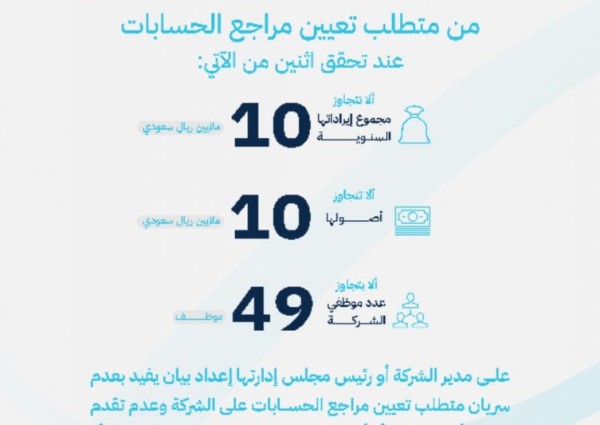 المياه الوطنية تنتهي من تنفيذ مشروعين للصرف الصحي برجال ألمع بتكلفة تتجاوز 40 مليون ريال