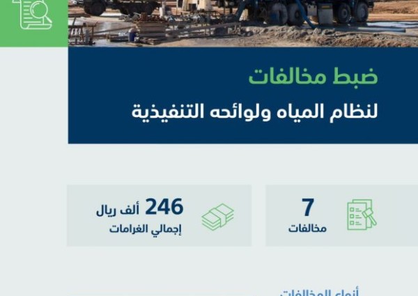 “البيئة” تضبط 7 مخالفات لنظام المياه ولوائحه التنفيذية
