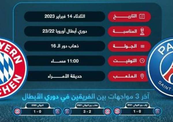 قمة مرتقبة بين باريس سان جيرمان وبايرن ميونيخ الليلة في دوري الأبطال