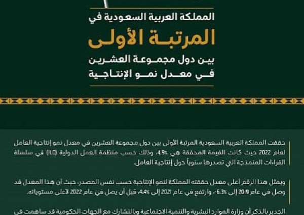 المملكة في المرتبة الأولى بين دول مجموعة العشرين في معدل نمو الإنتاجية