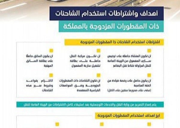 “هيئة النقل” توضح اشتراطات عمل الشاحنات ذات المقطورة المزدوجة في المملكة