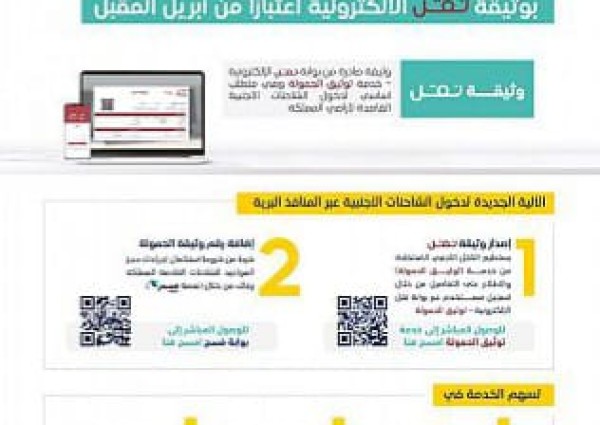 “هيئة النقل” تُلزم الشاحنات الأجنبية بوثيقة نقل الإلكترونية لدخول المملكة ابتداءً من إبريل المقبل