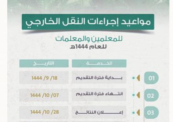 وزارة التعليم تعلن مواعيد إجراءات النقل الخارجي لشاغلي الوظائف التعليمية