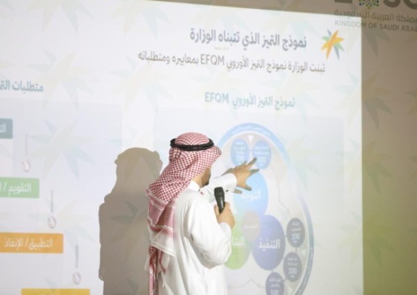 موارد وتنمية حائل يُقيم ورشة عمل خاصة بنموذج التميز الأوروبي ومسار التقييم الذاتي لمنسوبيه