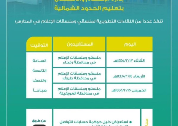 تعليم الشمالية يقيم عدداً من اللقاءات التطويرية لمنسقي ومنسقات الإعلام