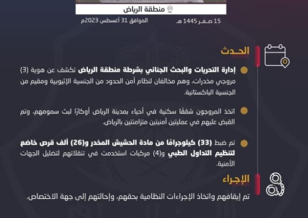 إدارة التحريات والبحث الجنائي بشرطة منطقة الرياض تكشف عن هوية (3) مروجي مخدرات