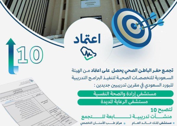 تجمع حفر الباطن الصحي يحصل على اعتماد مركزين تدريبيين جديدين من هيئة التخصصات الصحية
