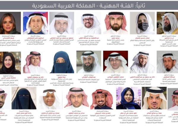 شخصيات سعودية ضمن التصنيف العربي لأكثر الشخصيات العربية تأثيرا في مجال المسؤولية المجتمعية لعام 2023