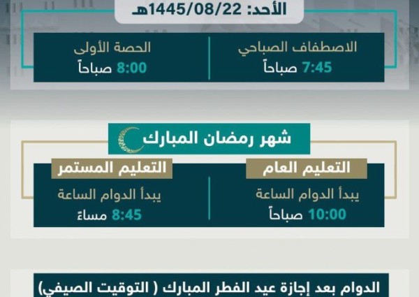 تعليم الجوف‬⁩ يعتمد توقيت الدوام لبقية العام الدراسي 1445هـ لمدارس المنطقة