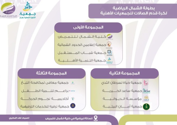 ‏غداً إنطلاق بطولة الشمال للجمعيات الأهلية لكرة القدم الصالات بعرعر